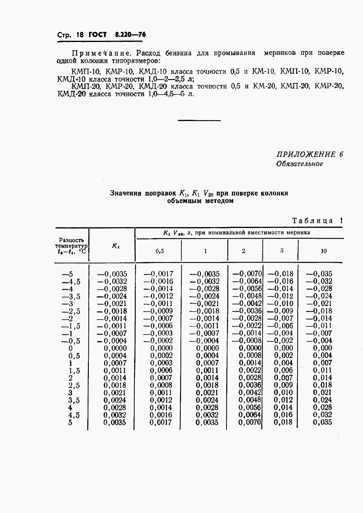 ГОСТ 8.220-76, страница 21