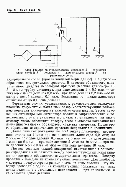 ГОСТ 8.224-76, страница 10