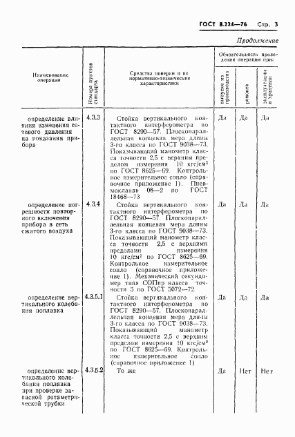 ГОСТ 8.224-76, страница 5