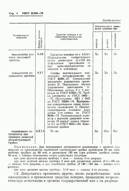 ГОСТ 8.224-76, страница 6