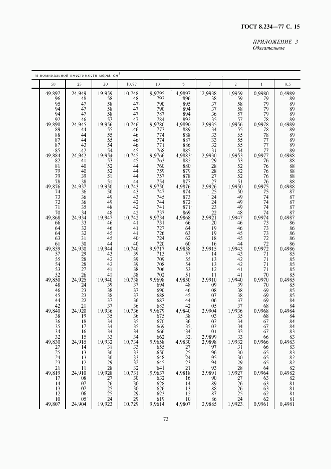 ГОСТ 8.234-77, страница 15