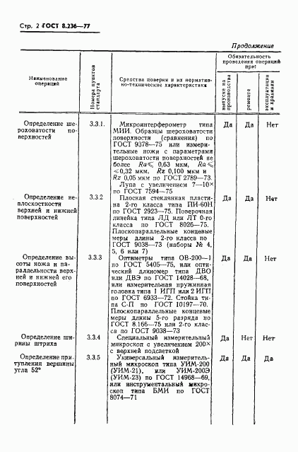 ГОСТ 8.236-77, страница 4