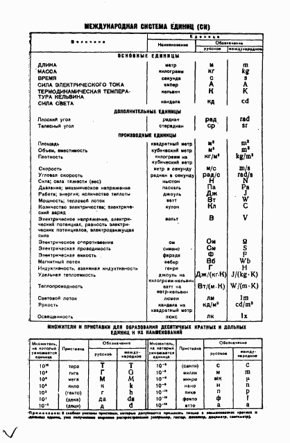 ГОСТ 8.239-77, страница 20