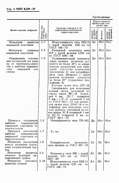 ГОСТ 8.239-77, страница 4