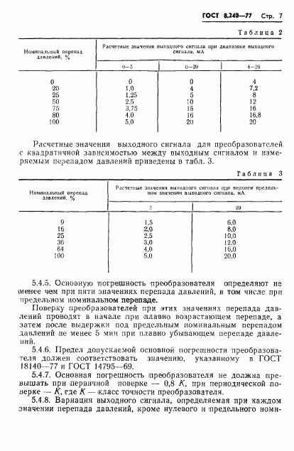 ГОСТ 8.240-77, страница 10