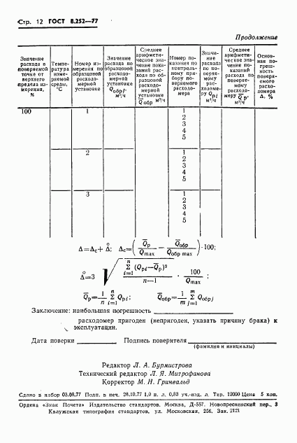 ГОСТ 8.252-77, страница 15