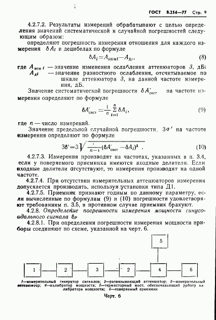 ГОСТ 8.254-77, страница 12