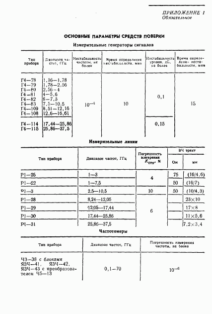 ГОСТ 8.254-77, страница 16