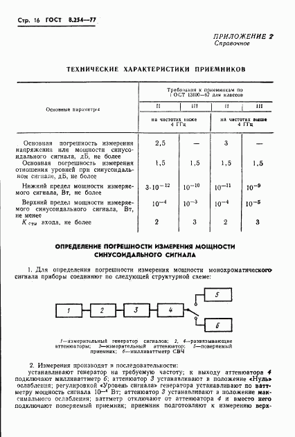 ГОСТ 8.254-77, страница 19