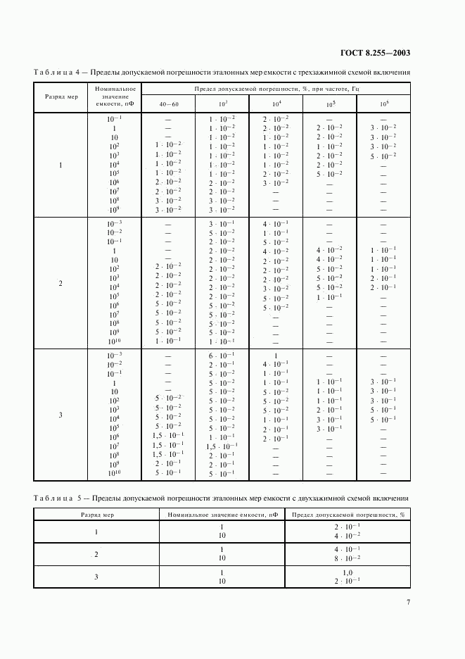 ГОСТ 8.255-2003, страница 9