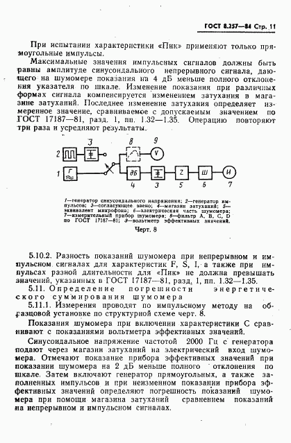 ГОСТ 8.257-84, страница 13