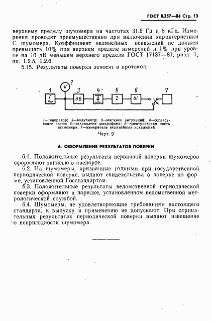 ГОСТ 8.257-84, страница 15