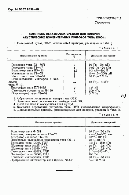 ГОСТ 8.257-84, страница 16