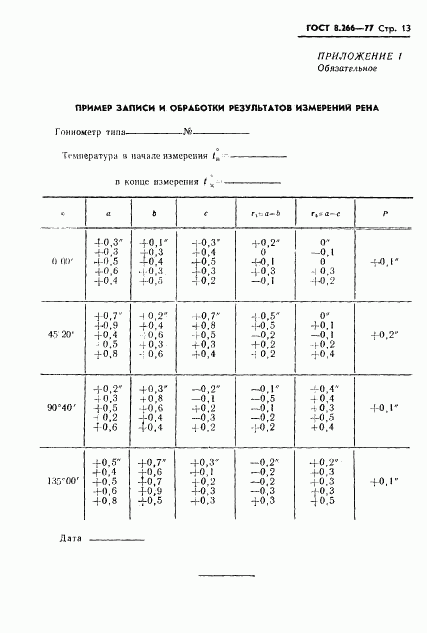 ГОСТ 8.266-77, страница 16