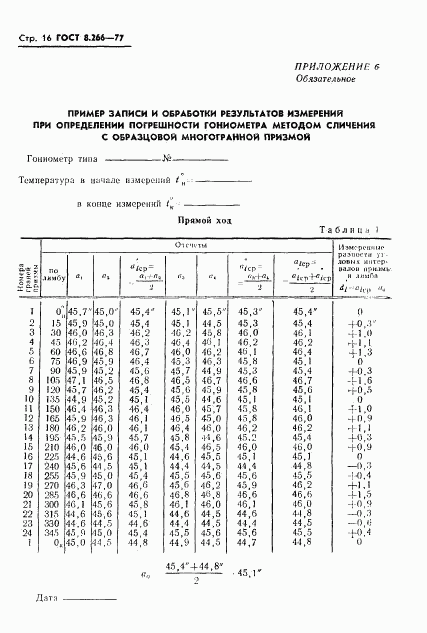 ГОСТ 8.266-77, страница 19