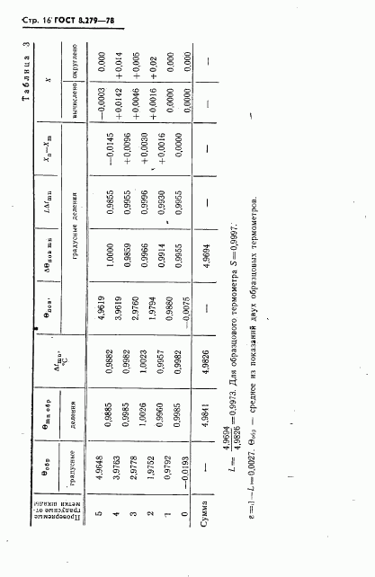 ГОСТ 8.279-78, страница 17