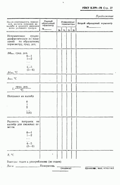 ГОСТ 8.279-78, страница 28