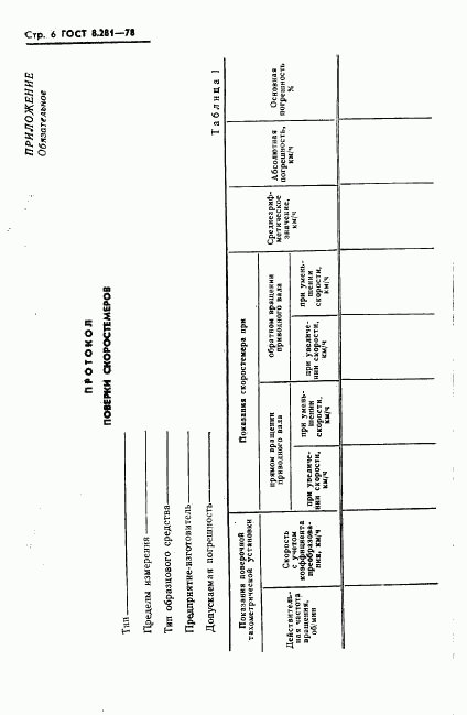 ГОСТ 8.281-78, страница 8