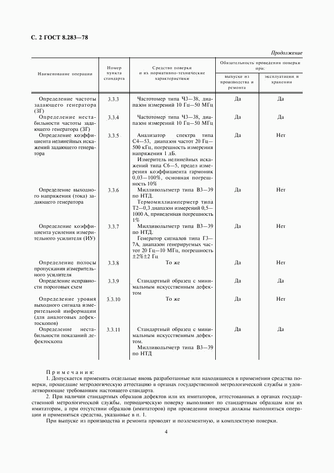 ГОСТ 8.283-78, страница 4