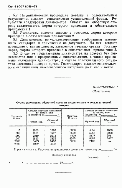 ГОСТ 8.287-78, страница 10