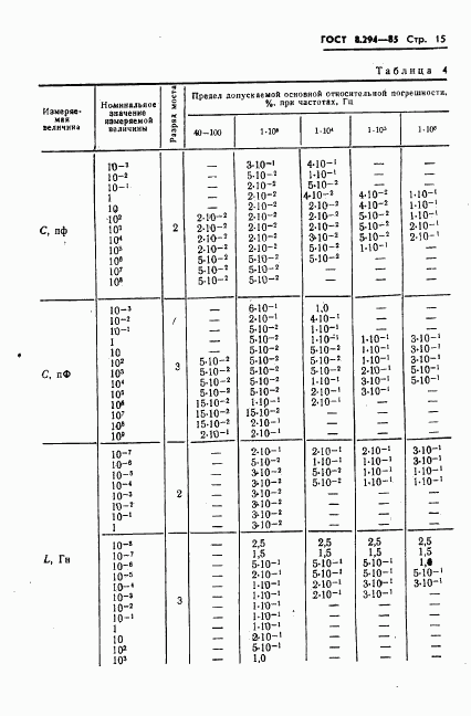 ГОСТ 8.294-85, страница 18