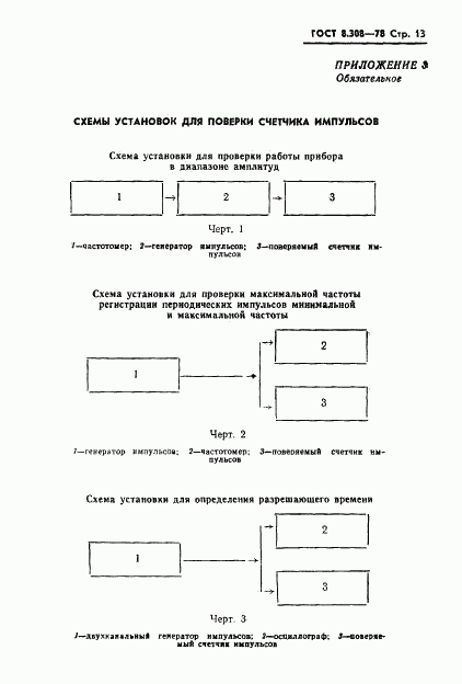 ГОСТ 8.308-78, страница 15