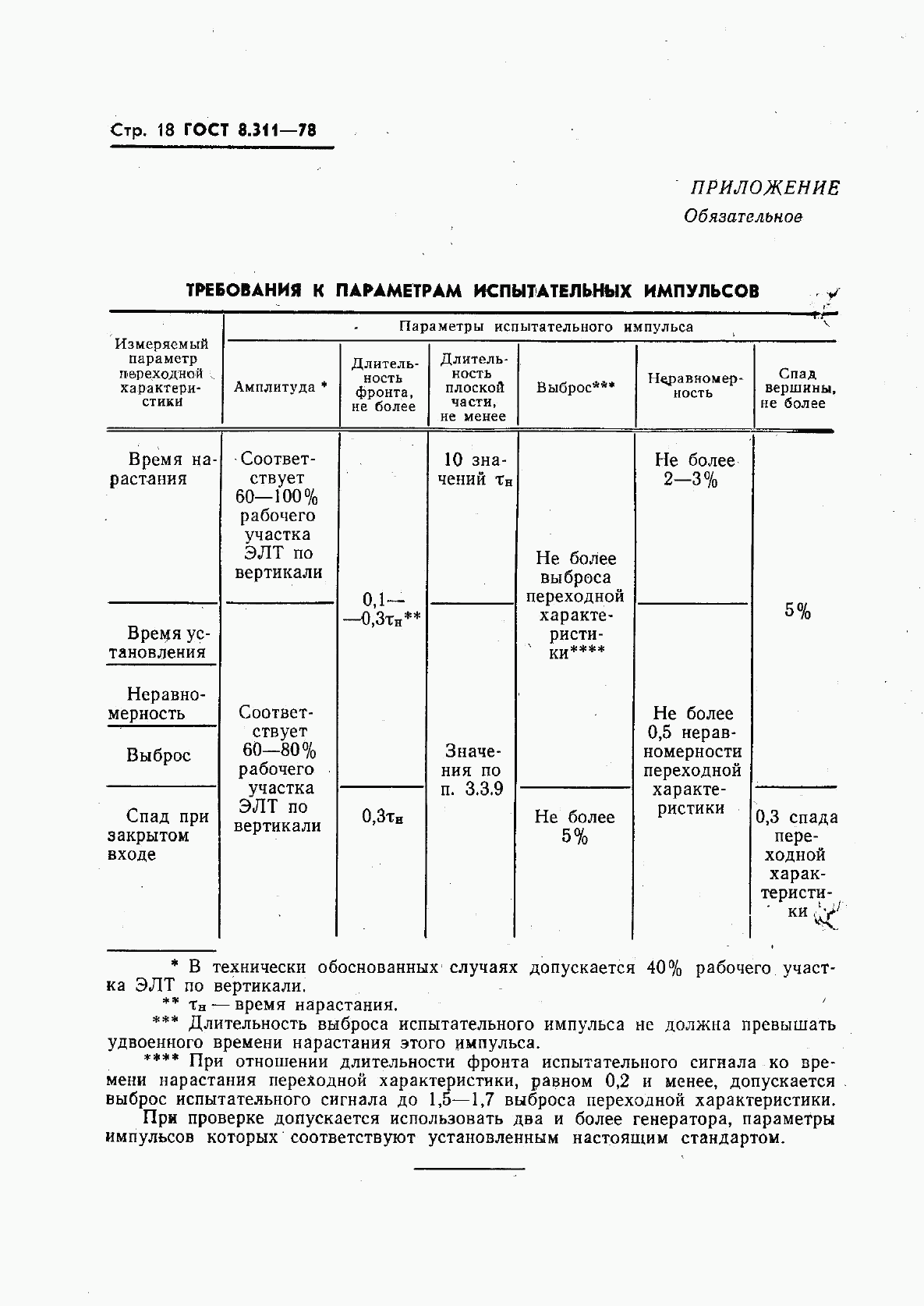 ГОСТ 8.311-78, страница 21