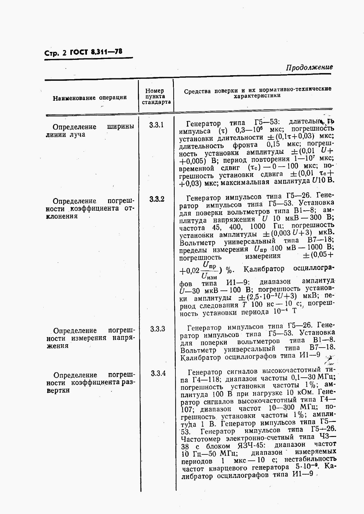 ГОСТ 8.311-78, страница 5