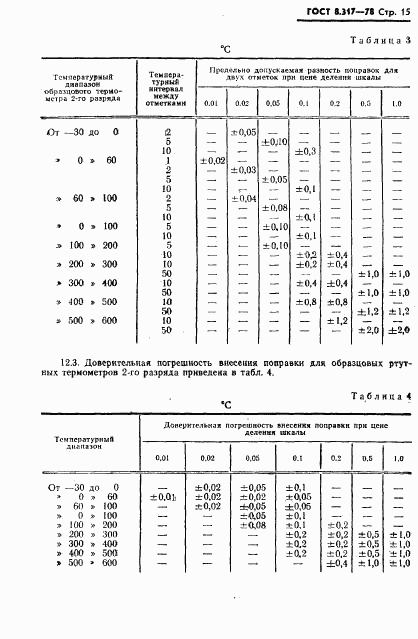 ГОСТ 8.317-78, страница 16