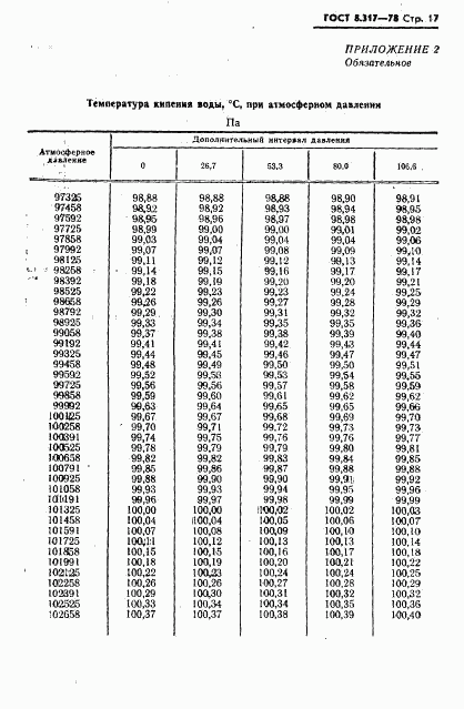 ГОСТ 8.317-78, страница 18