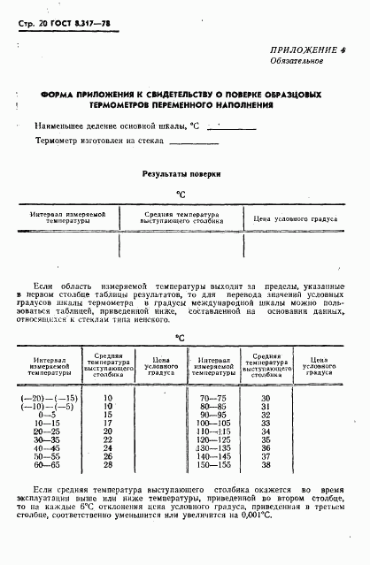 ГОСТ 8.317-78, страница 21