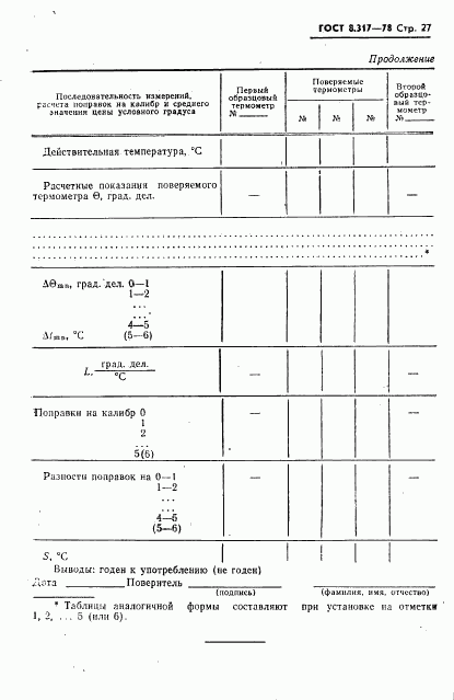 ГОСТ 8.317-78, страница 28