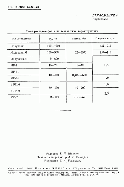 ГОСТ 8.320-78, страница 15