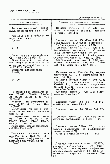 ГОСТ 8.322-78, страница 6