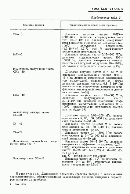 ГОСТ 8.322-78, страница 7