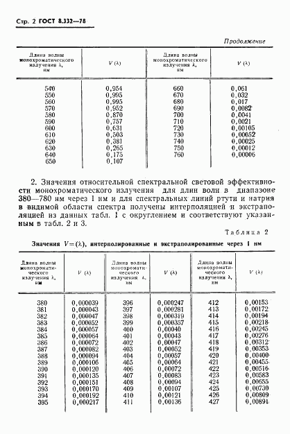 ГОСТ 8.332-78, страница 4