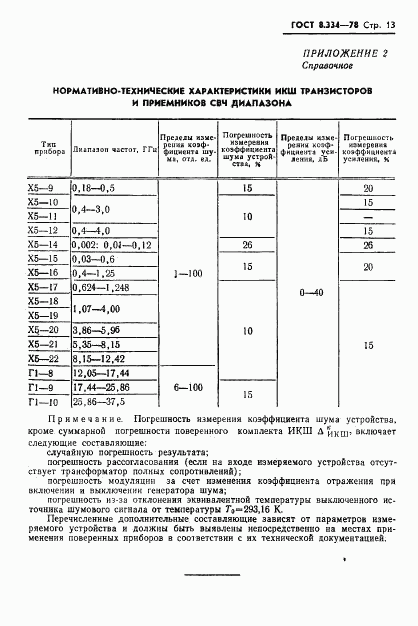 ГОСТ 8.334-78, страница 15