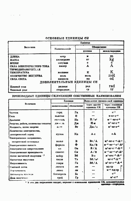 ГОСТ 8.336-78, страница 27