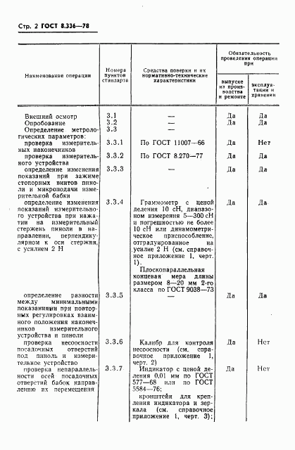 ГОСТ 8.336-78, страница 4