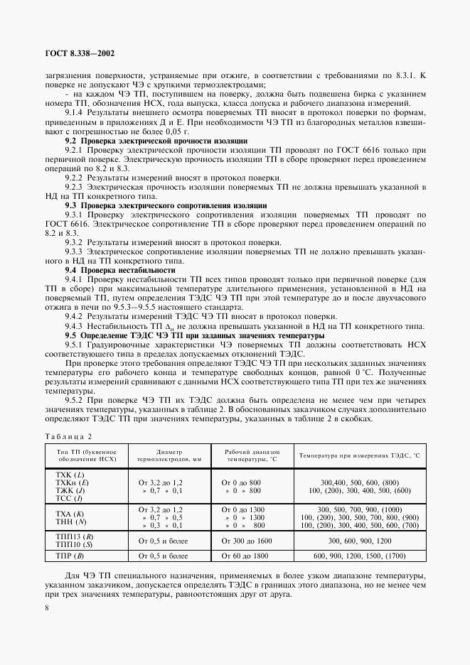 ГОСТ 8.338-2002, страница 11