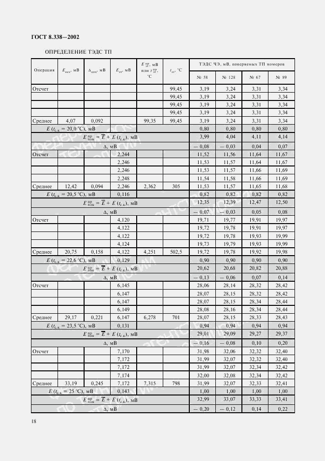 ГОСТ 8.338-2002, страница 21