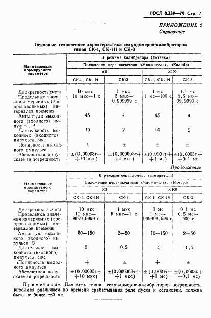 ГОСТ 8.339-78, страница 9