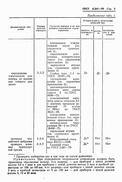 ГОСТ 8.341-79, страница 5