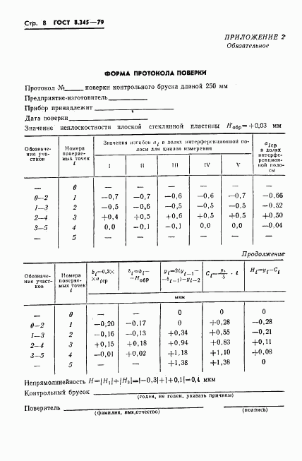 ГОСТ 8.345-79, страница 10