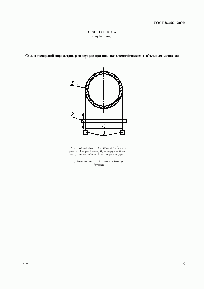 ГОСТ 8.346-2000, страница 18