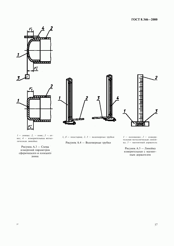ГОСТ 8.346-2000, страница 20