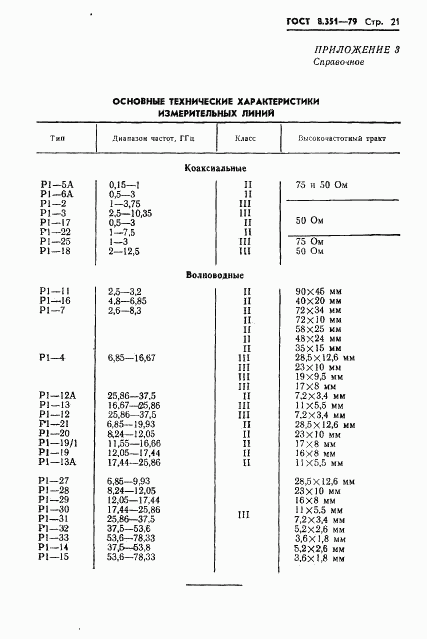 ГОСТ 8.351-79, страница 23