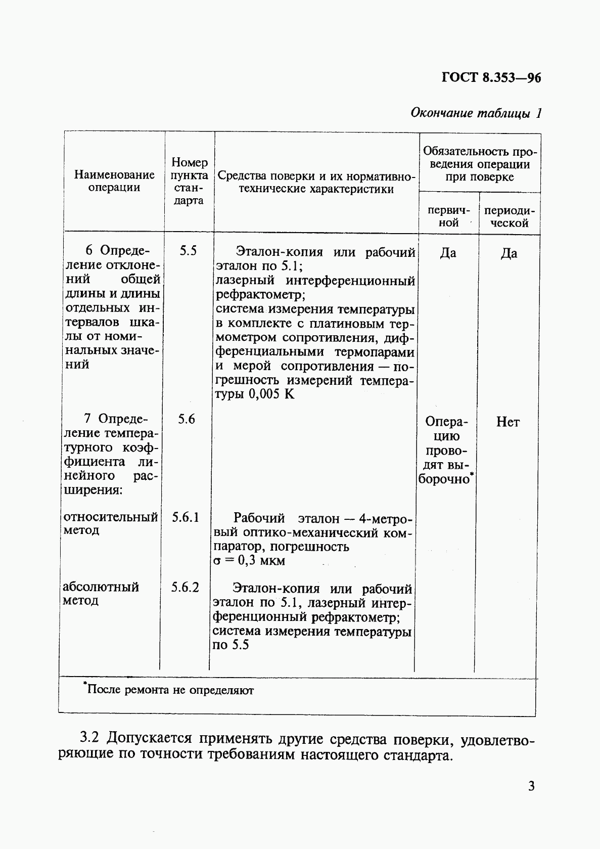 ГОСТ 8.353-96, страница 6