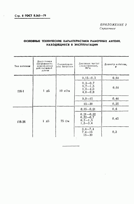 ГОСТ 8.363-79, страница 10