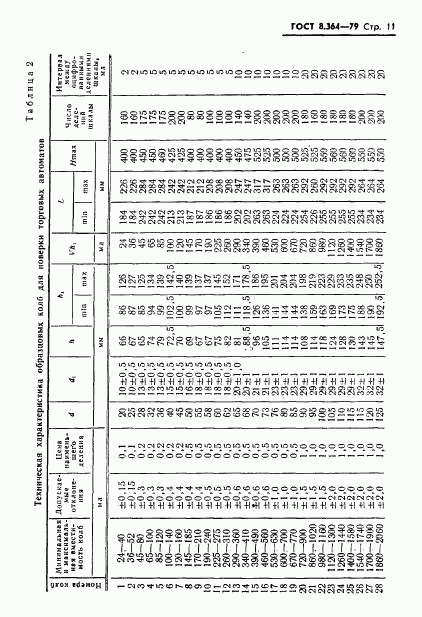 ГОСТ 8.364-79, страница 13